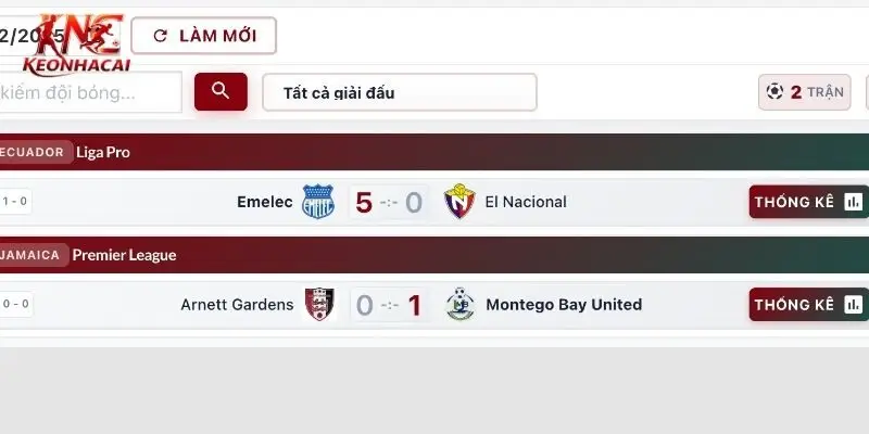 Keo Nha Cai 5 cập nhật các yếu tố ảnh hưởng kết quả