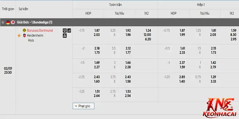 bang ty le keo niem yet cho man so tai giua dortmund vs heidenheim Bảng tỷ lệ kèo niêm yết cho màn so tài giữa Dortmund vs Heidenheim