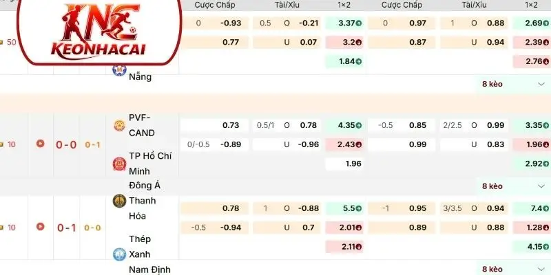 Giá trị cốt lõi của chuyên trang khi xuất hiện trên thị trường