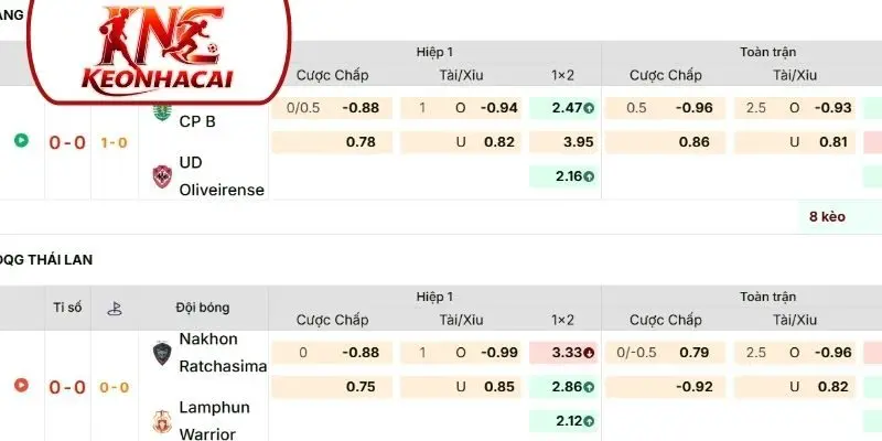 Tầm nhìn và sứ mệnh phát triển của chuyên trang trên thị trường